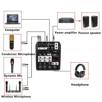 110-240V Bluetooth Bezvadu 4 Kanālu Audio Mikseris Pārnēsājamas Skaņas Miksēšanas pults USB Saskarni Skatuves Izrādes Mūzikas