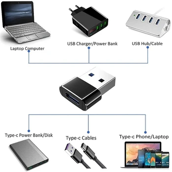 1gb C Tipa Sievietes USB Vīrietis Adapteris smart tālrunis Converter For Macbook Air, Pro
