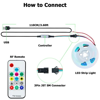 1M 2M WS2812B RGB Led Lentes IC Atsevišķu Adresējama Pikseļu Gaismas Melns/Balts PCB DC5V + RF 14keys USB Kontrolieris IP30 IP65 IP67
