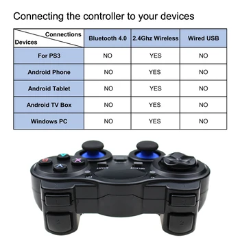 2.4 G Gamepad Kontrolieris Android Bezvadu Kursorsviru Joypad ar OTG Pārveidotājs PS3/Smart Tālrunis, Tablete PC, Smart TV Box