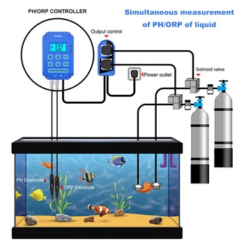 2 In 1 portatīvais Digitālais pH ORP Viskozitāti Kontrolieris Uzrauga WiFi Ūdens Kvalitātes Testeri Maināmiem Elektrodu Zondi BNC par Akvāriju