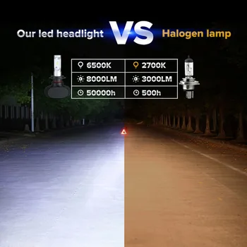 2gab H7 LED H4 Auto Mini Auto Lukturu 9005 9006 H3 H13 H8 880 H27 9004 9007 H11 H1 50W 8000LM 6500K Automobiļu Spuldzes CSP Lampas