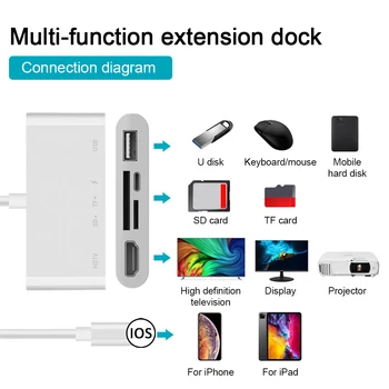 5 in 1 OTG Adapteri 2K 1080P Digitālo AV SD/TF Kartes Karšu Lasītājs iOS Interfeiss HDMI-Savietojams Adapteris priekš iPhone, iPad