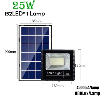 A2 LED Saules panelis Gaismas, Super Spilgti 800Lux saules LED lampas, Ceļu, ielu 5000mA akumulatora Bezvadu Ūdensizturīgs Āra Dārza
