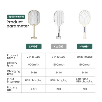 Anti Mosquito Saules Lampas USB Uzlādējamās Elektriskās strāvas Triecienu Mosquito Killer Lampas Noderīgu Elektriskās Odu Mušu Bug Zapper Gaismas