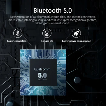 Bluetooth 5.0 Austiņas Sanag Sporta Bezvadu Austiņas, Ausu āķi Gaisa Kaulu Vadīšanas Principu, Stereo 9D HIFI Austiņas Ar Mic