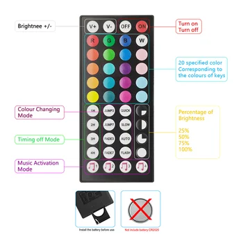 Bluetooth RGB Kontrolieris DC 5-24V LED Lentes Kontrolieris Iebūvēts MIKROFONS, Mūzikas Sinhronizācijas Vadības SMD 5050 2835 Lampas Lentes, Lentas