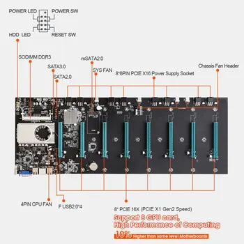 BTC-S37 Ieguves Pamatplates CPU Set 8 Miner Video Kartes Slotā Atmiņas Adapteris Integrētā VGA Interfeiss, Zems Enerģijas Patēriņš Visiem Jaunajiem