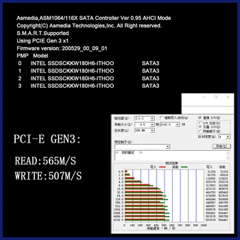 Chia Ieguves PCIe 4 SATA Porti, 6G SATA III 3.0 Kontrolieris Karti, kas Nav Raid PCI Express 3.0 x1 Gen3 Paplašināšanas Karti SATA PCI-E Adapteri