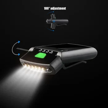 Clip-On Klp LED Gaismas LED Cepuri Gaismas Lukturis Lukturīti, ar Uzlādējamu Enerģijas Displejs Regulējams Leņķis Ultra Spilgti JA55
