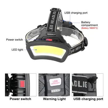 COB LED Lukturis USB Lādējamu 18650 Lukturu Kempings Galvas Lukturītis Nakts Zvejas Velo Lukturi Sarkanā Brīdinājuma Gaitas Gaismas
