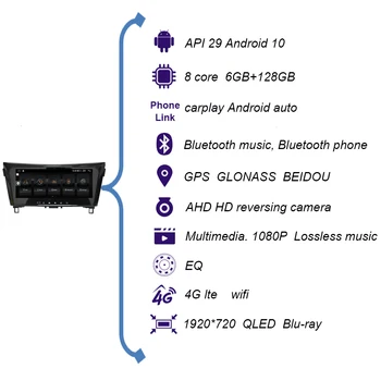 COHO Par NISSAN X-TRAIL QASHQAI. - 2020. gadam Android 10.0 Octa Core 6+128G Auto Multimediju Atskaņotājs, Stereo Radio Uztvērējs