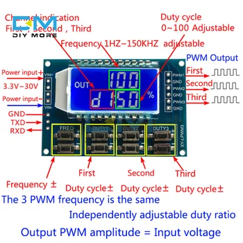 DC 3.3 V-30V PWM Impulsa Signālu Ģenerators Modulis 3 Kanālu Frekvences 1 hz-150Khz Cikls Regulējams Modulis LCD Displejs