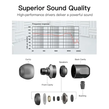GGMM 3,5 mm Vadu Austiņas Super Stereo Bass Earbuds Ar HD Mic Brīvroku Zvanu Austiņas MP3/MP4/Xiaomi/Iphone/GAB Zilā Roze