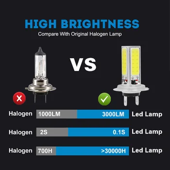 H7 COB LED Lukturu Spuldzes 40W 6000LM 6000K Xenon White Super Spilgti High Low Beam Nomaiņa Miglas lukturi, Auto Piederumi
