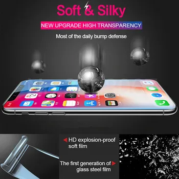 Hidrogelu Filmu Screen Protector For iPhone 11 12 Pro X Xr XS Max Mīksta Aizsardzības Plēve Priekš iPhone SE 6 7 8 Plus Ekrāna aizsargs