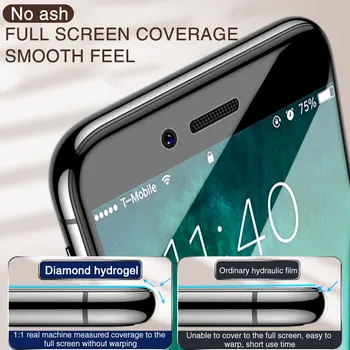 Hidrogelu Filmu uz iPhone 8 6 7 Plus SE Screen Protector For iPhone 11 12 Pro X Xr XS Max Ekrāna aizsargs, ar Aizsargājošu Plēvi