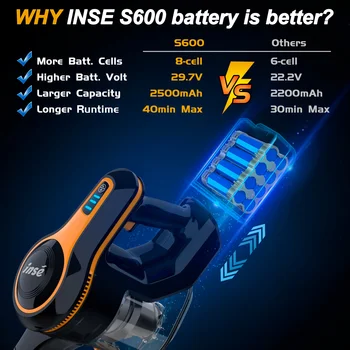 INSE S600 Bezvadu putekļsūcējs 23Kpa Spēcīgu Iesūkšanas ar 45 min Max Ilgi Runtime 1.2 L Liels Spainis Uzlādējams Aspirateur