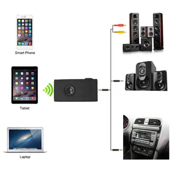 Jauns 2 In 1-Bezvadu Bluetooth Uztvērējs, Raidītājs Adapteris 3,5 mm Jack Automašīnas Stereo Mūzikas Audio Aux Uztvērējs, Austiņu Adapteri