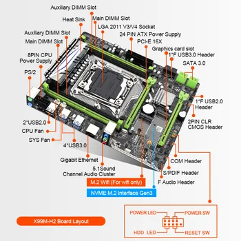 Jauns Produkts X99 Mātesplati Lga 2011-3 Socket Atbalsts E5 V3 V4 Cpu un 4*DDR4 ECC REG RAM Ar 2*PCIE-16X SSD M. 2 NVME, Wifi