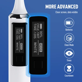 JESSLAB Z30 Sonic Elektriskā zobu Suka Smart 5 Režīmi Pieaugušo Sonic zobu Suka Ūdensizturīgs USB Indukcijas Ātrās Uzlādes Labākā Dāvana Vadītāju