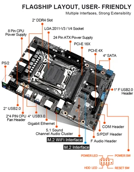 JINGSHA X99 GT Mātesplati LGA 2011-V3 Uzstādīt Boost 2-Channel Komplekts Ar Xeon E5 2640 V3 DDR4 8GB 2133MHZ ECC REG Atmiņas Combo