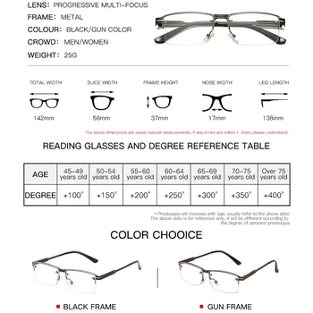 Klasiskās Progresējoša Multifokāla Lasīšanas Brilles Vīrieši Sievietes Anti Zilā Gaisma Vecuma Tālredzība Brilles Netālu Tālu Redzes Briļļu Dioptrijas