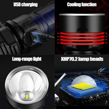 LED Gaismiņa XHP70.2 Super Jaudīgu USB Taktiskās Lāpu L2 Lampas Flash Uzlādējams 26650 Akumulatoru, Laternas, Kempings Un Zvejas