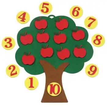 Matemātika Rotaļlietas Montessori Ābeļu Mācīt bērnu attīstības Izlūkošanas Bērnudārza Diy Aust Audumu Agrīnās Mācīšanās Izglītības Rotaļlieta