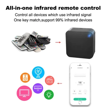 Mazākais Mini WiFi Smart IS Tālvadības pults Smart Home Saderīgs ar Alexa, Google Palīgs, IFTTT, Gudru Dzīvi, TuyaSmart
