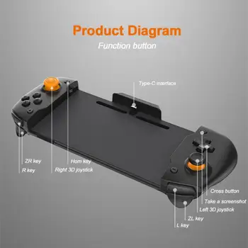 Nintendo Slēdzis Gamepad Kontrolieris Rokas Satvēriens Dubultā Mehānisko Vibrāciju iebūvētās 6-Ass Gyro Dizaina Joycon Ar Uzglabāšanas Maiss
