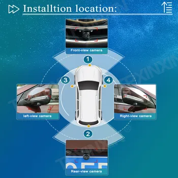 Par Chevrolet Captiva 2012+ Android Auto 360 HD Auto Surround View Kameras Auto Multimediju Atskaņotājs, Stereo Radio, GPS Navigācija, IPS