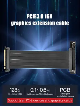Pavisam Jaunu PCI-E 3.0 16X Grafikas Extender Kartes Vertikālā Bāzes ATX Gadījumā Elastīgi paplašināt Port Savienotāja Kabeli Stāvvadu Karte