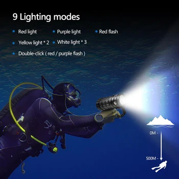 Profesionālā Daivinga Lukturīti 8 XHP50 25000Lumens100m Ūdensizturīgs Zemūdens Zibspuldzes Video Foto Taktiskās Gaismas
