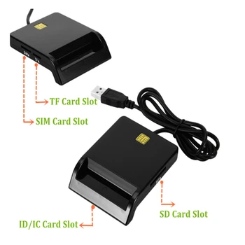 PzzPss X02 USB SIM Smart Card Reader For Bankas Karti IC/ID EMV SD TF, MMC Karšu Lasītājs, USB-CCID ISO 7816 Windows 7 8 10 Linux OS