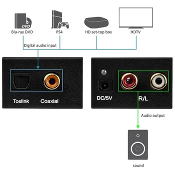RCA Digitālā uz Analogo Audio Converter Adapteris Koaksiālie Optiskie RCA Toslink Signāla Uz Analogo Audio Converter + Ligzdu uz 2 RCA