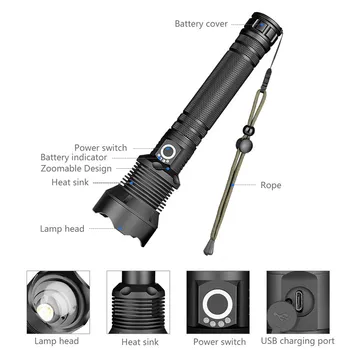 SANYI Zoomable Zibspuldzes Zibspuldzes Jaudu ar 2*26650 Akumulatora Super Spilgti Auto Avārijas Pārnēsājamas Laternas Lāpu Flashlamp