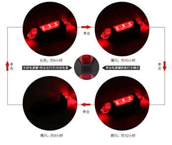 Scooter Brīdinājuma Gaismas Nakts Drošības Brīdinājuma Gaismas LED Strip Gaismas Lukturīti par Xiaomi Mijia M365 Elektriskā Motorollera Piederumi
