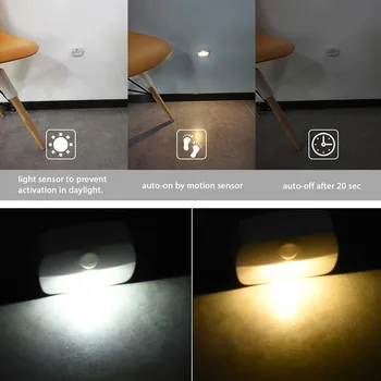 Smart Home Bezvadu Nakts Lampa Ar Kustību Sensoru, LED Nakts Apgaismojums Baterijas Mazo Nightlights Lampas Istabu, Koridora Skapis