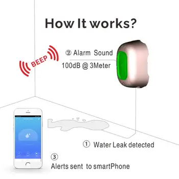 Smart Zigbee Ūdens Noplūdes Detektors 110dB Neatkarīgu Ūdens Noplūdes Sensora uztveršanas Plūdu Trauksmes Pārplūdes Drošības Signalizācijas Sistēmas