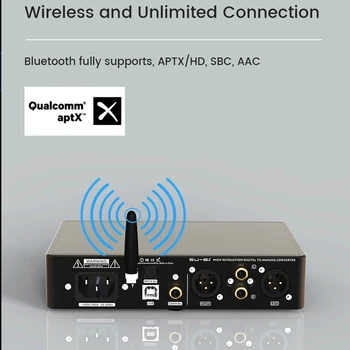 SMSL SU-8S MQA Audio Decoder APK Digitālā uz Analogo Pārveidotāju ar Higt-end ES9068AS D/A chip Bluetooth 5.0 DSD512 PCM768kHz SU8S