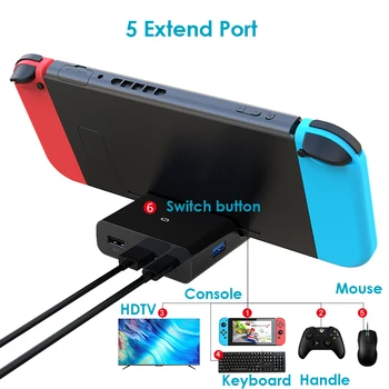 Spēle Doks Nintendo Slēdzis ar 5 paplašināt port 30w PD uzlādes 4k HDMI saderīgas video outputting 3*USB PORTS USB C HUB