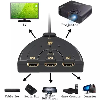 Tjtak 4K*2K 3D Mini 3 Ports HDMI-saderīgam Slēdzis 1.4 b 4K Sadalītāja Komutatoru 1080P 3 in 1 no Ostas centrs DVD HDTV Xbox PS3 PS4