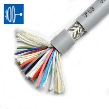 TRIUMPHCABLE 10 M UL2464 22AWG 11/12/13/15/16/18/20/22/25 core PVC multi-core ekranēts kabelis pret traucējumiem vadības kabelis