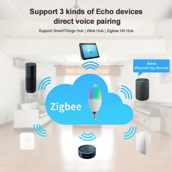 Tuya Smart Wifi LED Spuldze E14/E12 RGB Regulējamas Gaismas Spuldze 5W Ar Alexa Echo Google Home Asistents ir Nepieciešams, Zigbee Hub Balss Vadība