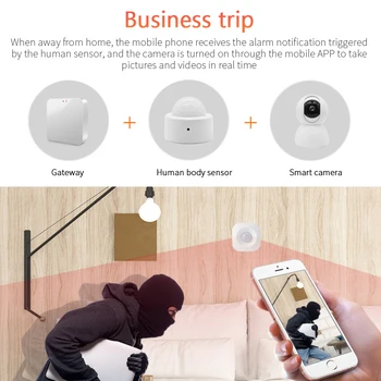 Tuya Zigbee 3.0 Cilvēka Ķermeņa Sensoru Bezvadu Smart Home Ķermeņa Kustību Mini PIR Kustības Sensors Lietošanai Ar Vārteju, Alexa, Google Home