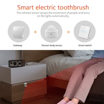 Tuya Zigbee 3.0 Cilvēka Ķermeņa Sensoru Bezvadu Smart Home Ķermeņa Kustību Mini PIR Kustības Sensors Lietošanai Ar Vārteju, Alexa, Google Home
