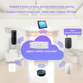 Tuya Zigbee Smart Reostats Modulis Breaker Domotic LED Gaismas Slēdzi Kontrolieris Mājas Automatizācijas Balss Kontroli, Alexa, Google Home