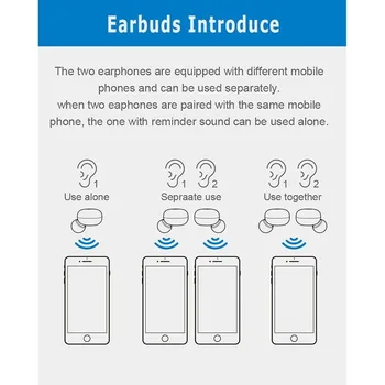 TWS Bezvadu austiņas 5.0 Austiņas Trokšņu Atcelšana Austiņas Stereo Skaņu Mūzikas auss Earbuds Android, IOS visi smart tālruni