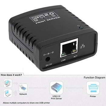 USB 2.0 LRP Drukas Serveri Akciju LAN Ethernet Tīkla Printeri Strāvas Adapteris ar MUMS Plug